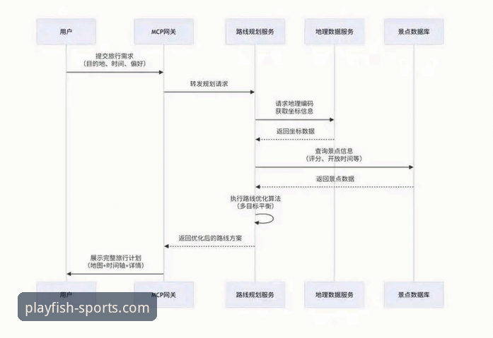 2026乐鱼体育一站式服务深度分析：从下载到体验的全流程解析