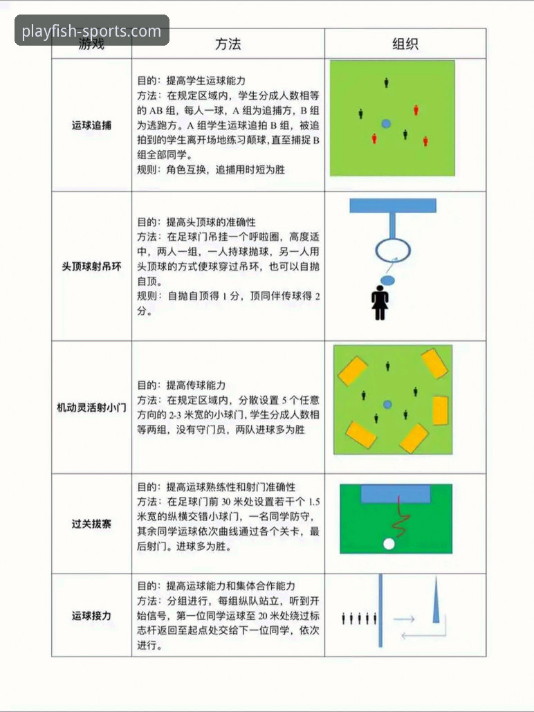 乐鱼体育软件特色使用技巧：基础功能与进阶玩法全面对比
